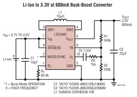 Micropower Synchronous Buck-Boost DC/DC Converter