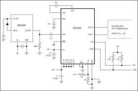 1Gbps, High-Speed Limiting Amplifier with Chatter-Free Loss of Signal Detection