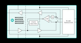 Compact, Isolated, Half-Duplex RS-485/RS-422 Transceivers with AutoDirection Control