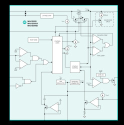 2.7V to 18V, 6.6A Integrated Hot-Swap/Electronic Circuit Breaker