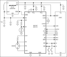 Low-Power, 16-Bit Multichannel DAS with Internal Reference, 10-Bit DACs, and RTC