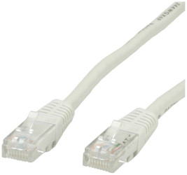 Kabel sieciowy