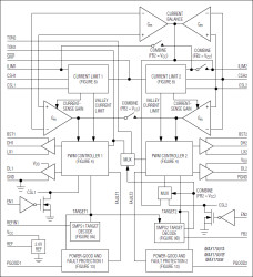 Dual and Combinable QPWM Graphics Core Controllers for Notebook Computers
