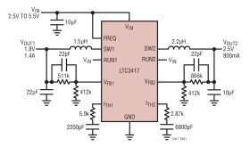 Dual Synchronous 1.4A/800mA 4MHz Step-Down DC/DC Regulator