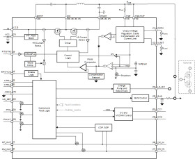 USB Type-C® and SDP/CDP charge port converter with cable compensation and MFi functionality