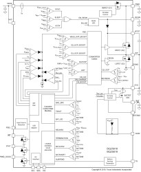 I2C controlled 1.5-A single cell buck battery charger with 20-mA termination and 1-A boost in WCSP