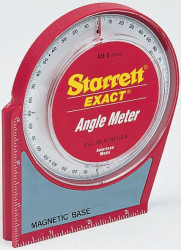 Kątomierz, Jednostki brytyjskie, ISOCAL