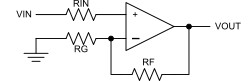 Dual, 30-V, 10-MHz, low-noise operational amplifier for audio applications