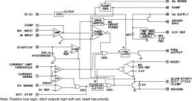 32-V, 1-A , 0.5MHz off-line PWM controller , -20C to 85C