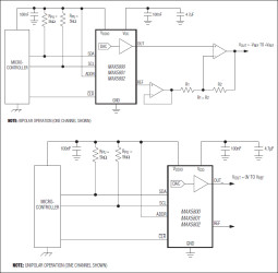 Ultra-Small, Dual-Channel, 8-/10-/12-Bit Buffered Output DACs with Internal Reference and I²C Interface