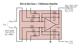 Precision, 100µA Gain Selectable Amplifier