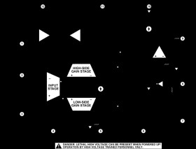 24 V to 220 V Precision Operational Amplifier