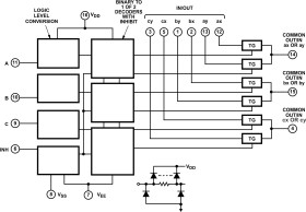Automotive 20-V, 2:1 (SPDT), 3-channel analog multiplexer with logic-level conversion