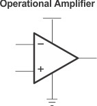 Automotive-grade, dual, 16-V, 10-MHz op amp