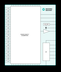 High-Accuracy 12-/16-Cell Measurement AFEs