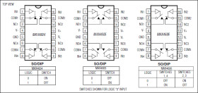 5Ω, Quad, SPST, CMOS Analog Switches