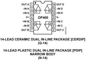 Low Offset, Low Power Quad Op Amp