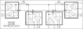 MAX13089E New Generation 5V, +/-15kV ESD-Protected, Fail-Save, RS485/RS422 Transceivers
