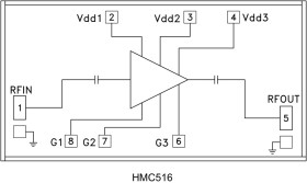 Low Noise Amplifier Chip, 7 - 17 GHz