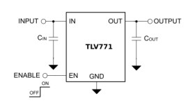 150mA small-size high-PSRR low-dropout (LDO) linear regulator
