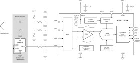 16-bit, 2-kSPS, 4-ch, low-power, small-size delta-sigma ADC with PGA, VREF, 2x IDACs & I2C interface
