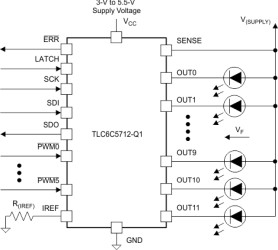 Automotive 12-bit constant-current sink LED driver