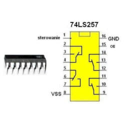 74LS257