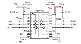Triple-channel, 2/1, 150-Mbps, default output low digital isolator