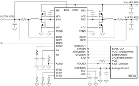 Wide-VIN 2.2MHz dual-phase boost controller with VOUT tracking
