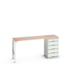 Stół warsztatowy szer. 600mm maks. obciążenie: 300kg Stojak na podłożu Stal dł. 2000mm wys. 930mm