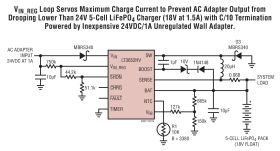 LT3652HV - Power Tracking 2A Battery Charger