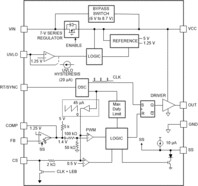 6-60V Wide Vin, current mode boost, SEPIC and Flyback controller | DGS | 10 | -40 to 125
