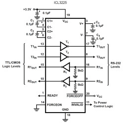 ICL3245CAZ-T