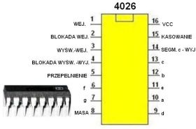 Układ scalony 4026