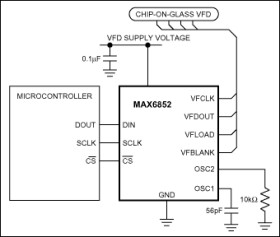 4-Wire Interfaced, 5 x 7 Matrix Vacuum-Fluorescent Display Controller