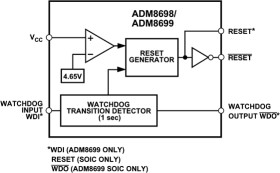 Microprocessor Supervisory Circuit with Watchdog Feature, 4.65V Threshold Voltage, Low Supply Current and Active Low Reset Outpu
