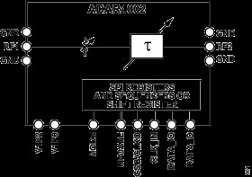 0.5 GHz to 19 GHz, 1-Channel, Bidirectional True Time Delay Unit