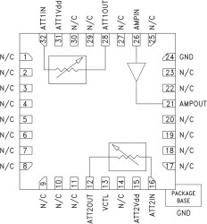 Analog Variable Gain Amplifier, 0.5 - 6.0 GHz