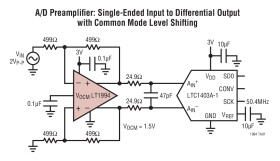 Low Noise, Low Distortion Fully Differential Input/Output Amplifier/Driver