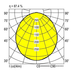 Oświetlenie wewnętrzne LED RIDI 832961 832961 32 W