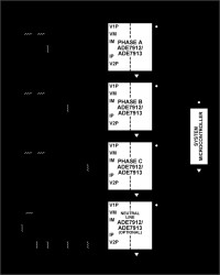3-Channel, Isolated, Sigma Delta ADC with SPI