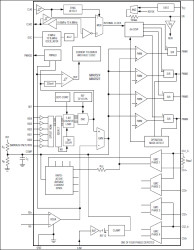 2- to 8-Phase VRM 10/9.1 PWM Controllers with Precise Current Sharing and Fast Voltage Positioning