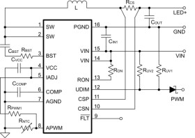 Automotive 3-A synchronous buck LED driver