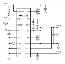 4.5V to 28V Input, Synchronous PWM Buck Controllers for DDR Termination and Point-of-Load Applications