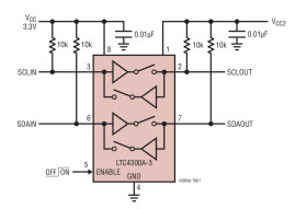 Level Shifting Hot Swappable 2-Wire Bus Buffer with Enable