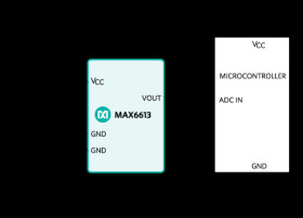 Low-Voltage Analog Temperature Sensor in an SC70 Package