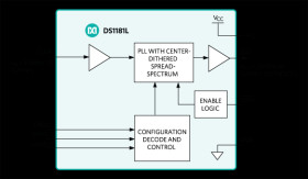 20MHz to 134MHz Spread-Spectrum Clock Modulator for LCD Panels