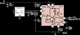 20V, 200mA, Ultralow Noise, Ultrahigh PSRR Precision DAC/Reference Buffer