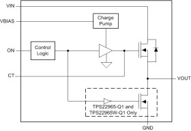 1-ch, 5.7-V, 4-A, 16-mΩ automotive load switch with adj. rise time and output discharge