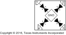 Quad 4.8-pF, ±5.5-V, ±15-kV ESD protection diode in 0.5mm pitch, 0.64mm2 SON package